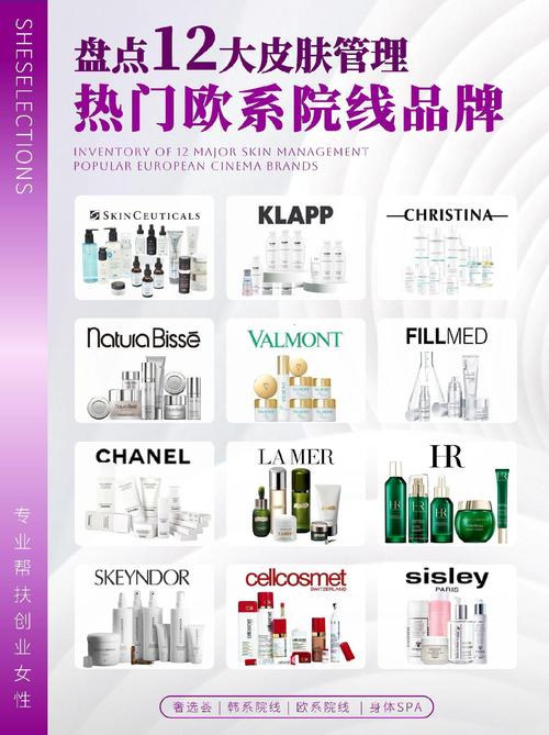 欧系院线|盘点12大皮肤管理热门院线品牌 品牌管理深度解析