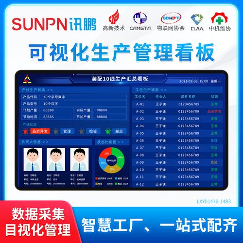 从“看清楚”到“管得住”——深度解析可视化管理看板的品牌管理与选型之道
